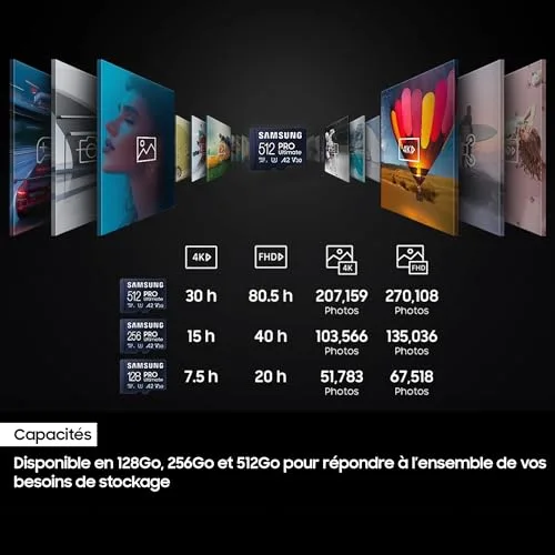 Carte mémoire micro SD Samsung PRO Ultimate 128 Go + lecteur USB - vue 7