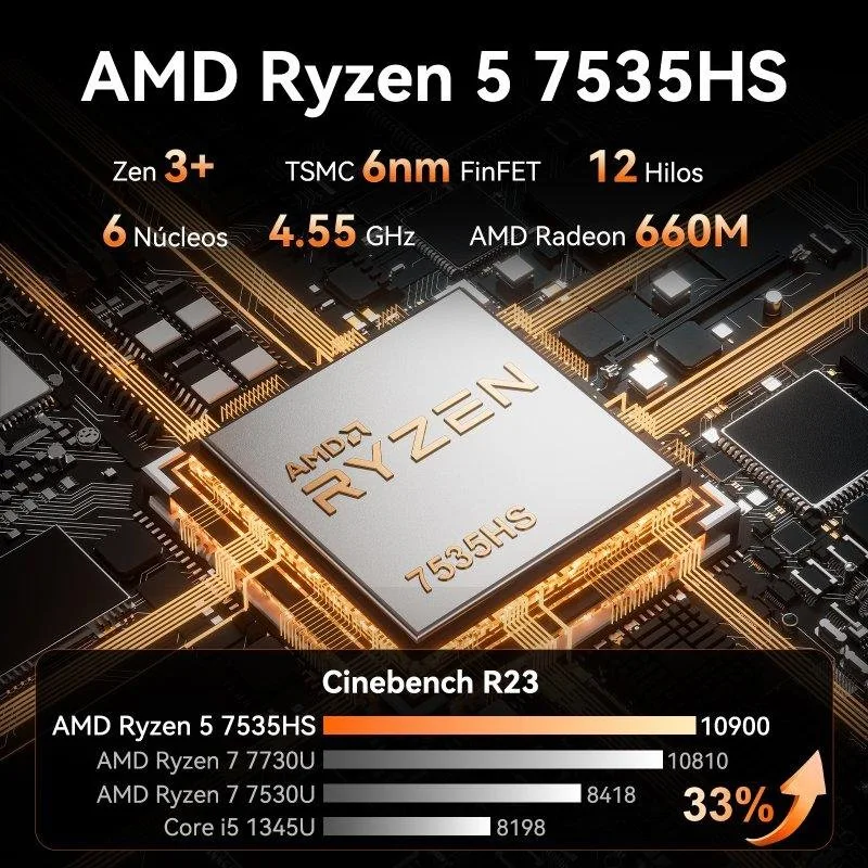 GEEKOM A7 Ryzen 5 7535HS 16GB 512GB - vue 2