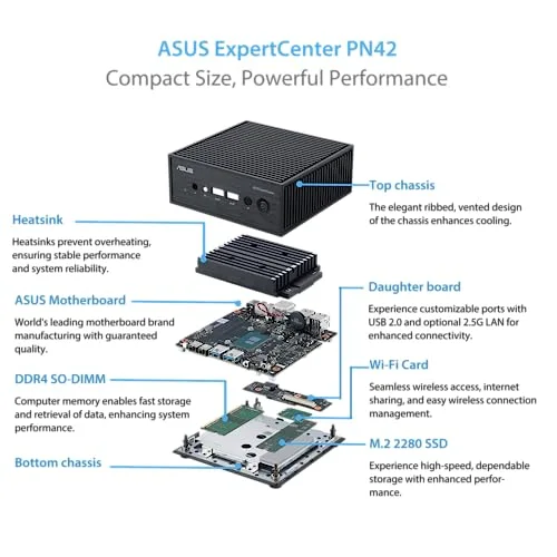 Mini PC Asus PN42-SN004AV Intel N100 4GB 128GB - vue 6