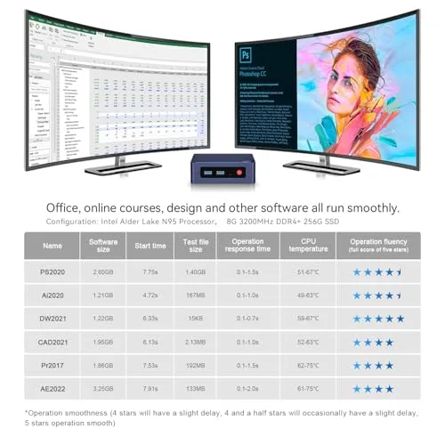 Beelink MINI S12 Intel N95 16 Go 500 Go SSD - vue 6