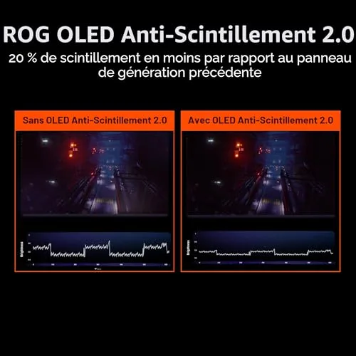 ASUS XG27UCDMG 27 pouces OLED - vue 4