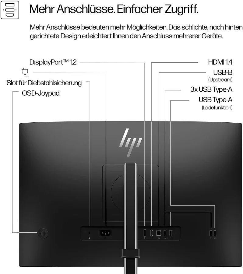 Dell Series 5 24 pouces - vue 5
