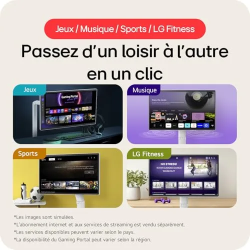 LG 32U850SA-W 32 pouces 4K - vue 8