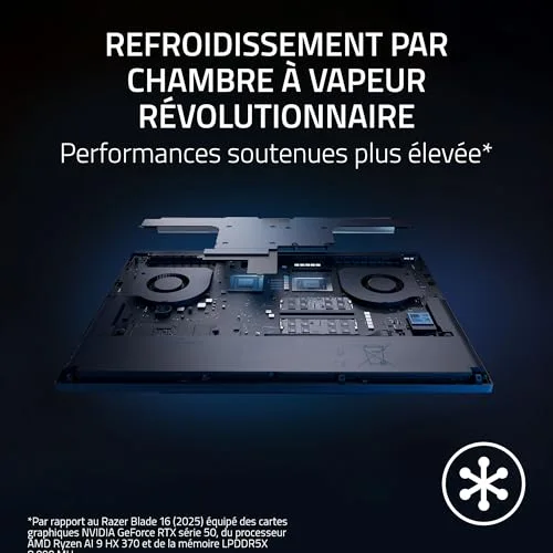 Razer Blade 16 2026 Core Ultra 9 RTX 5080 32GB - vue 5