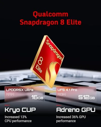 nubia RedMagic 10 Pro 16 Go / 512 Go Transparent image 4