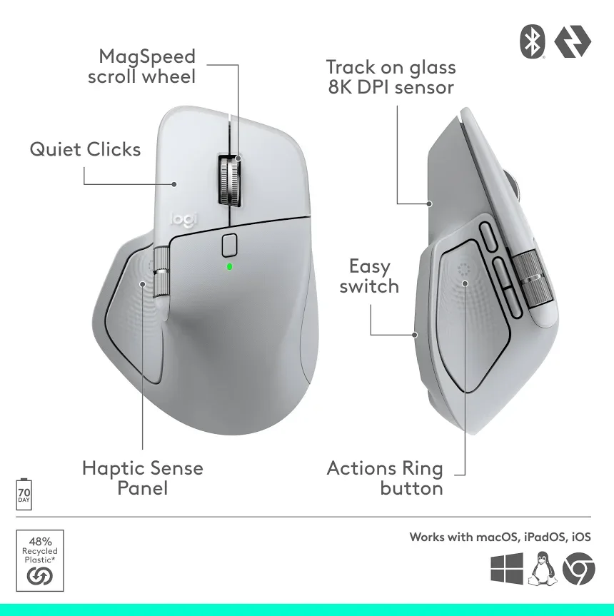 Logitech MX Master 4 Blanc - vue 3