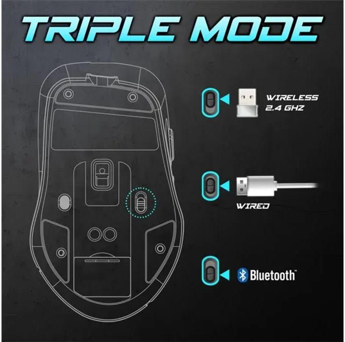 Spirit Of Gamer Elite M50 Blanc - vue 2