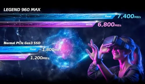 ADATA LEGEND 960 MAX 2 To SSD PCIe 4.0 - vue 4