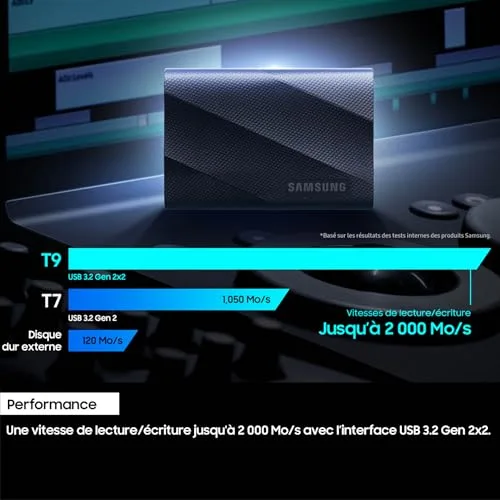 Disque SSD Externe Samsung T9 2 To - vue 6