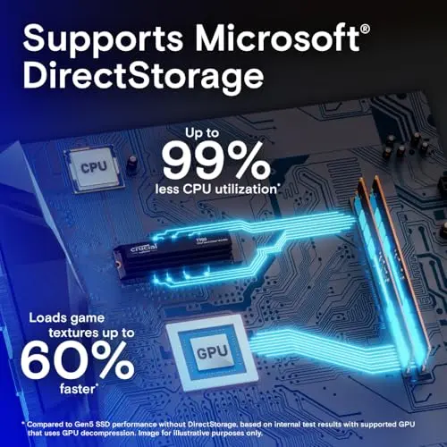 Disque SSD Interne Crucial T700 1 To - vue 4