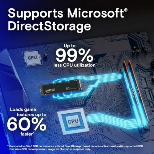 Disque SSD interne Crucial T700 PCIe Gen5 NVMe 4 To - vue 3