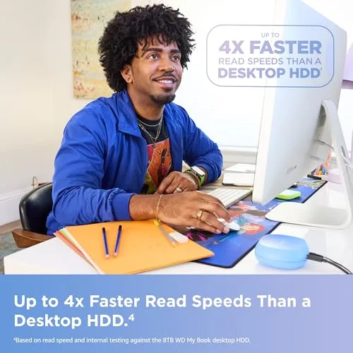 SanDisk Creator Desk Drive 4TB SSD - vue 3