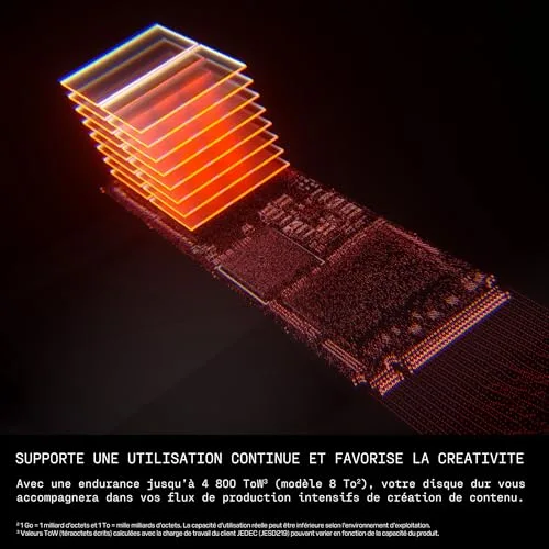 SanDisk Optimus GX PRO 850X 1 To - vue 5