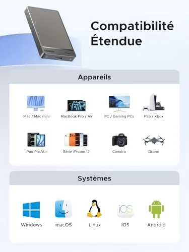 SSD Externe UGREEN 1To 2000 Mo/s - vue 8
