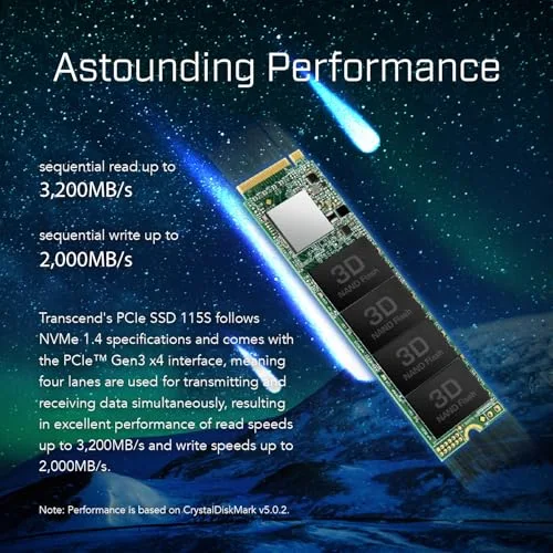 Transcend 115S 500 Go SSD M.2 NVMe - vue 3