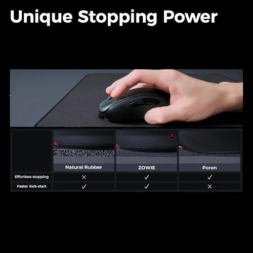 BenQ Zowie G-SR-SE Blue II - vue 2