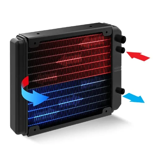 Kit Watercooling - Spirit Of Gamer - LIQUID FORCE 120 ARGB - Silencieux - Compatible AMD/Intel - 120 mm - vue 7