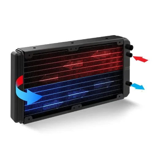 Kit watercooling - Spirit Of Gamer - LIQUID FORCE 240 ARGB - 240 mm - Silencieux - Compatible AMD/Intel - vue 4
