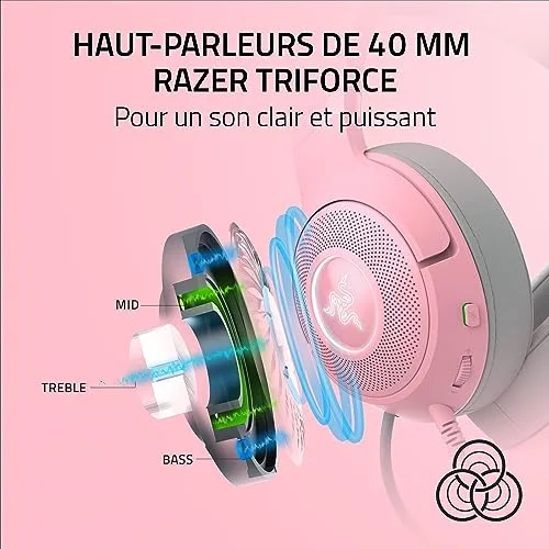 Razer Kraken Kitty V2 - vue 5