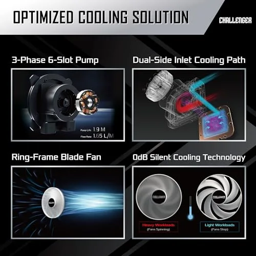 Refroidissement - ventilation - watercooling Asrock liquid cooling system challenger 240 digital 240mm - vue 4